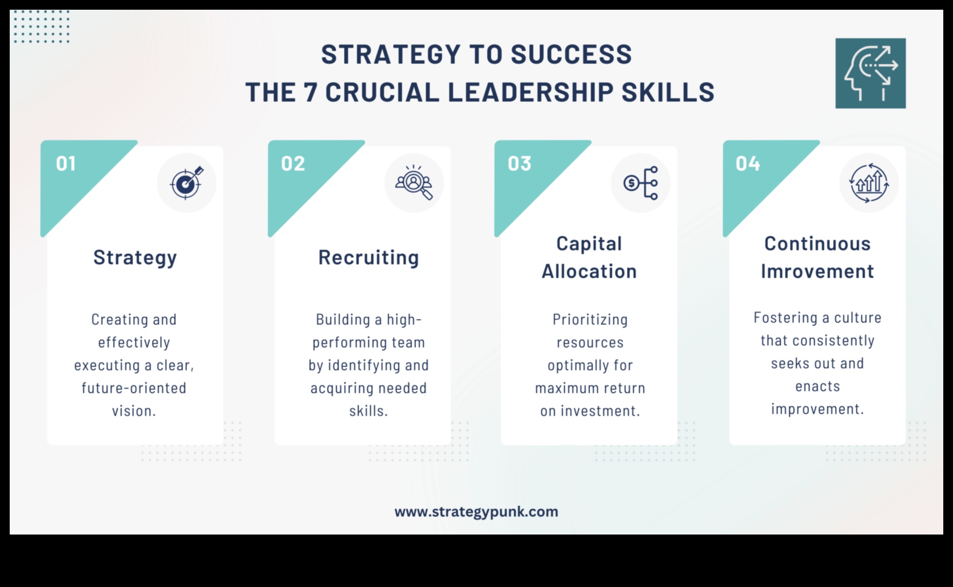 כיצד להשיג ניצחון עסקי 7 אסטרטגיות ממנהיגי ניתוח מוצלחים 4 אסטרטגיות לניצחון עסקי: לקחים ממנהיגי ניתוח מוצלחים