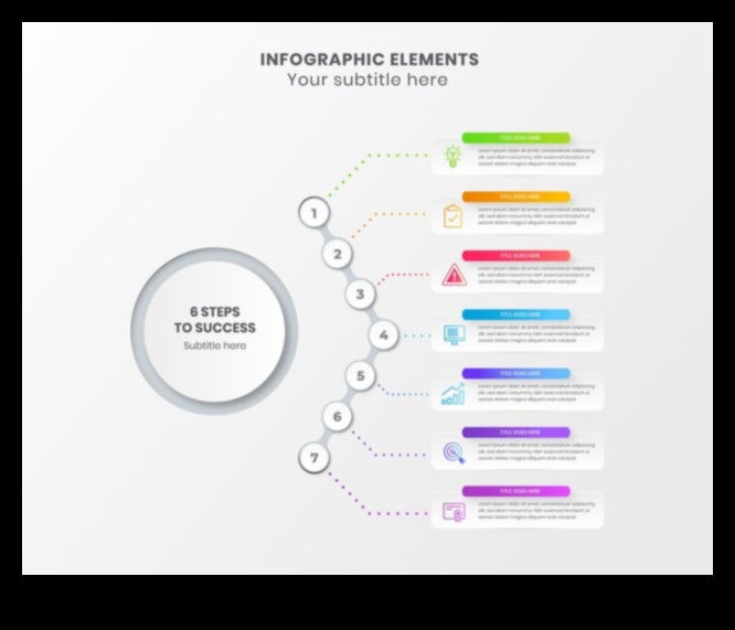 קוד ניהול העסק: פענוח הצלחה בעסקים מודרניים