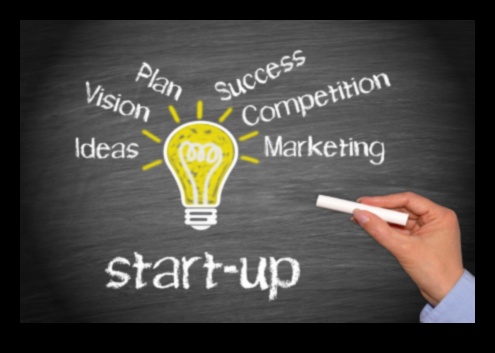 קוד ניהול העסק: פענוח הצלחה בעסקים מודרניים