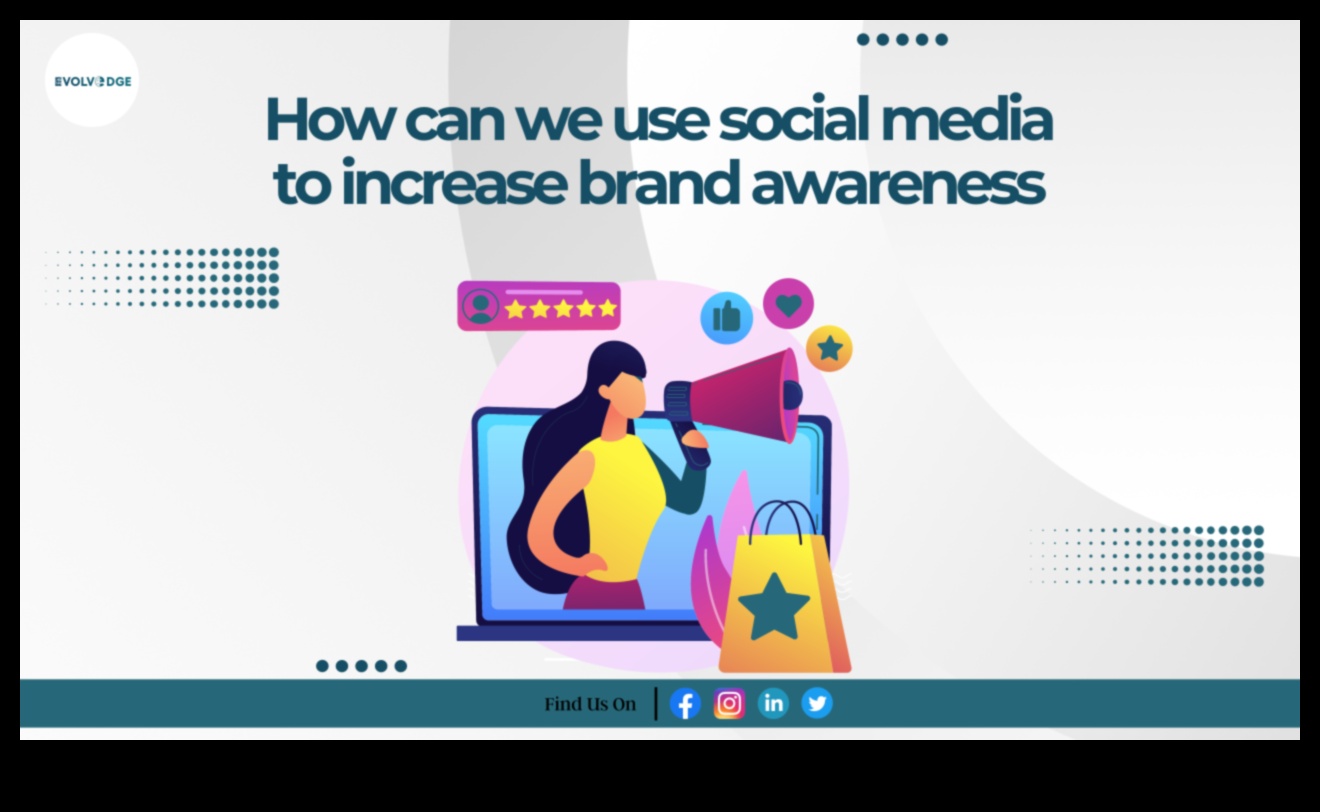 כיצד משפיע שיווק במדיה חברתית על נראות המותג?