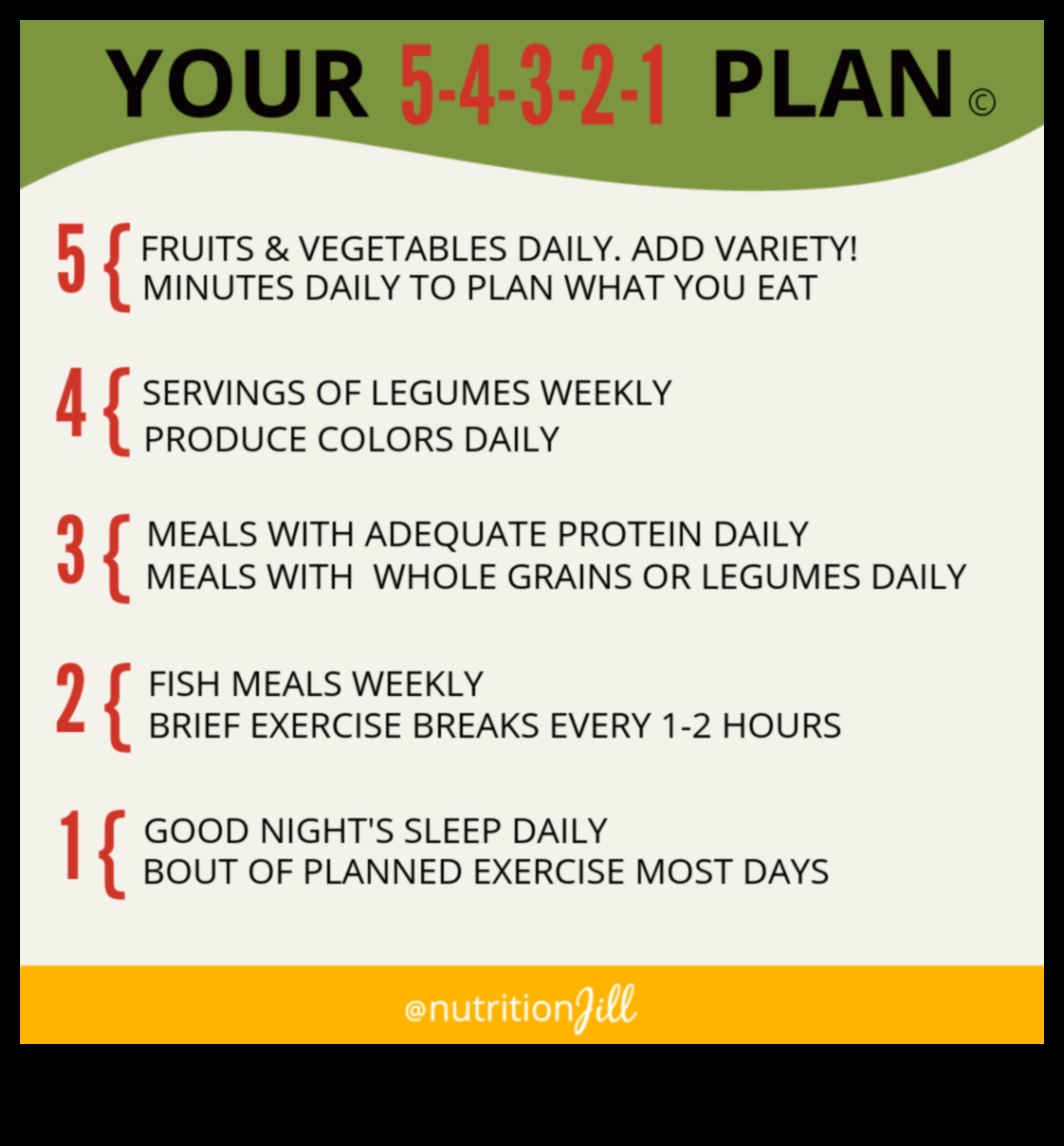 לאכול טוב, להזדקן היטב: תזונה למסע חינני