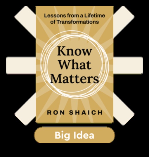 הרנסנס העסקי: רעיונות מציתים למנהיגי הניתוח של מחר