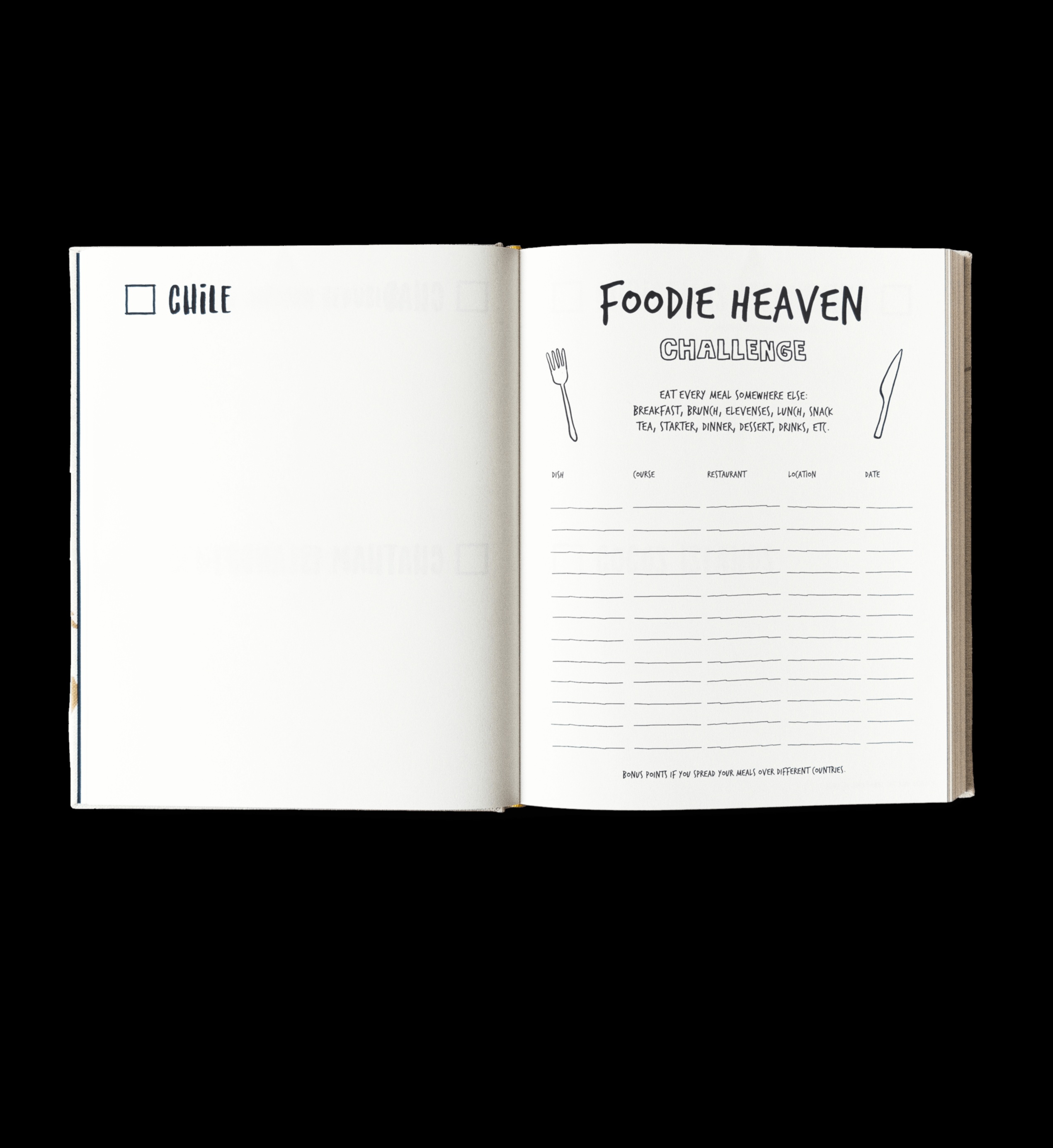 Journey Jolt: מדריך למטייל להרפתקאות מחשמלות