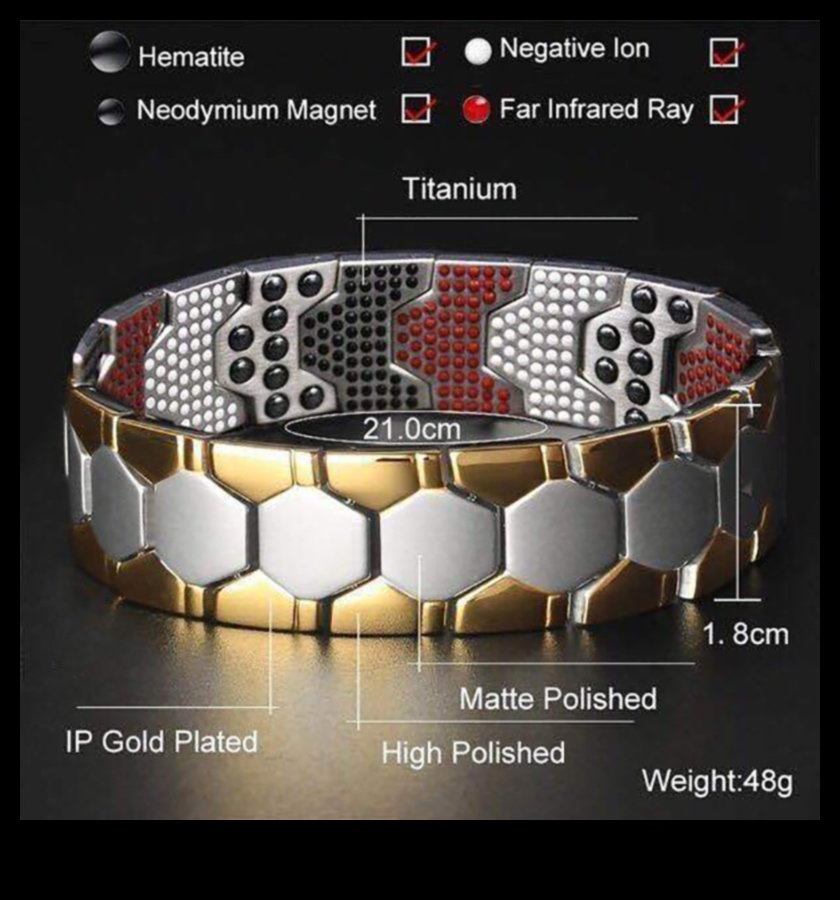 גבריות מגנטית: הרם את נוכחותך עם תכשיטי גברים
