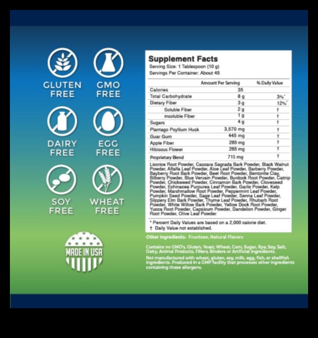 פלאי מוסף: מסע אל ניסי התזונה