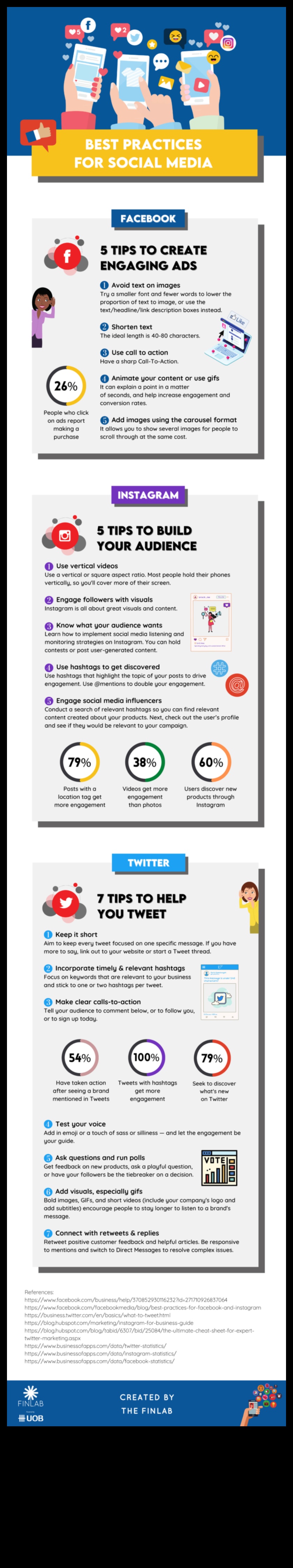 מיקסום המעורבות: ניצול הפוטנציאל של שיווק במדיה חברתית