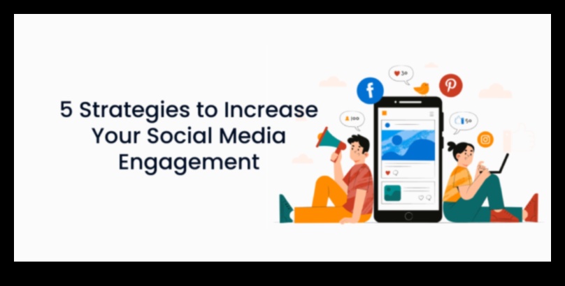 מיקסום המעורבות: ניצול הפוטנציאל של שיווק במדיה חברתית