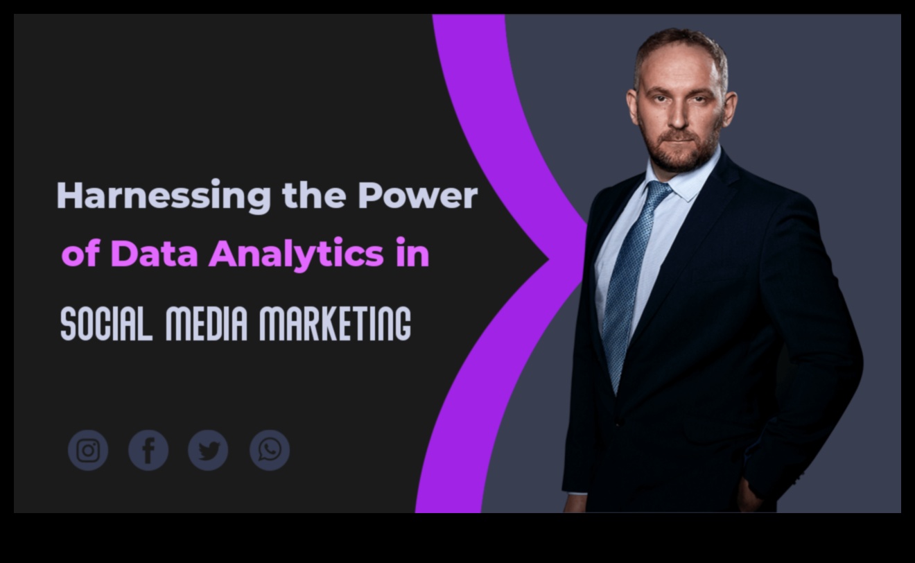 רתום את כוחם של נתונים עם תובנות אנליטיות של מדיה חברתית להצלחה עסקית 3 רתימת הכוח של נתונים עם אנליטיקה של מדיה חברתית