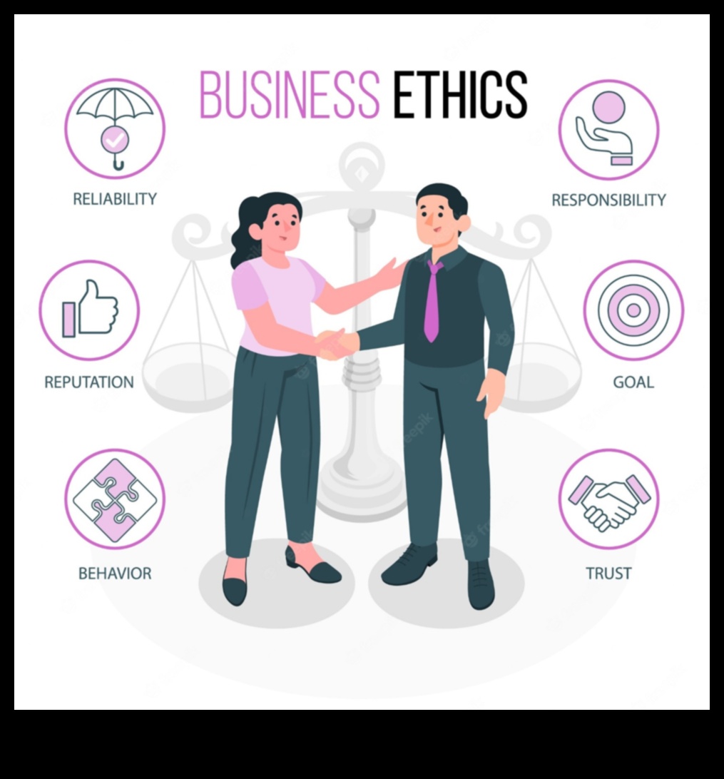 אסטרטגיות לאתיקה בת קיימא: חוכמה בהתנהגות עסקית