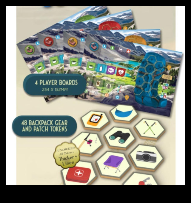 ארגז הכלים של טריילבליזר: מתכוננים להרפתקאות אפי