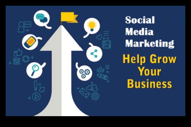 כיצד שיווק במדיה חברתית יכול לעזור לעסק שלך לצמוח 3 כיצד שיווק במדיה חברתית יכול לעזור לעסק שלך לצמוח?