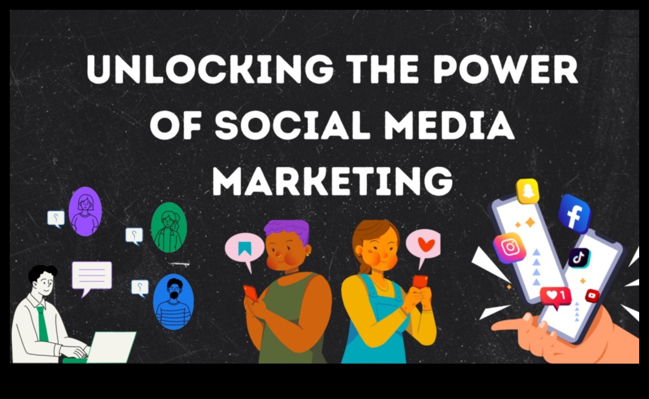 LinkedIn Dynamics כיצד למנף את הכוח של רשתות חברתיות להצלחה עסקית 4 LinkedIn Dynamics: ניווט הצלחה בזירת הרשתות העסקיות