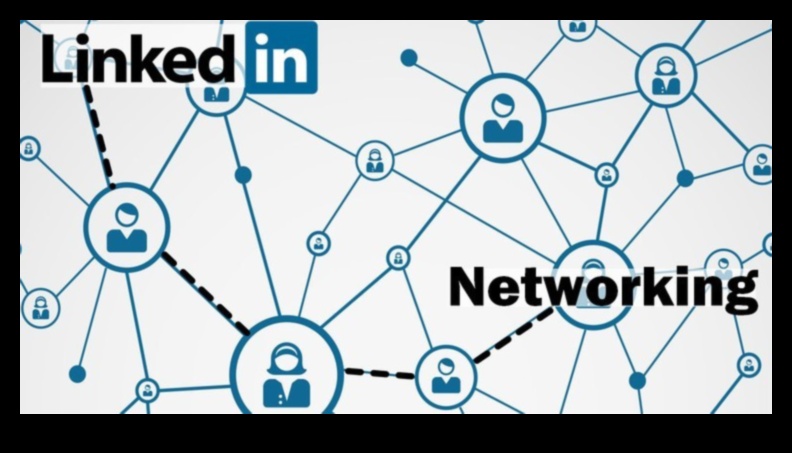 LinkedIn Dynamics כיצד למנף את הכוח של רשתות חברתיות להצלחה עסקית 3 LinkedIn Dynamics: ניווט הצלחה בזירת הרשתות העסקיות