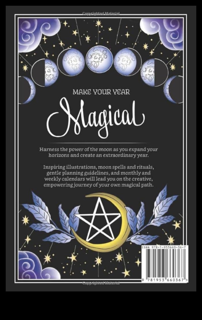 ChartedCharm: השלכת קסמים על המסעות שלך באמצעות תכנון