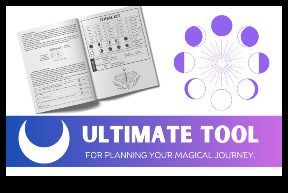 ChartedCharm: השלכת קסמים על המסעות שלך באמצעות תכנון