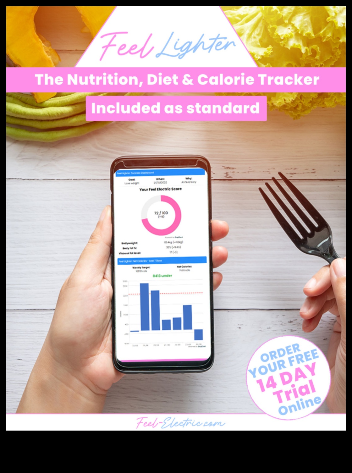 ממזלג לכושר: תפקידו של ייעוץ תזונה מומחה