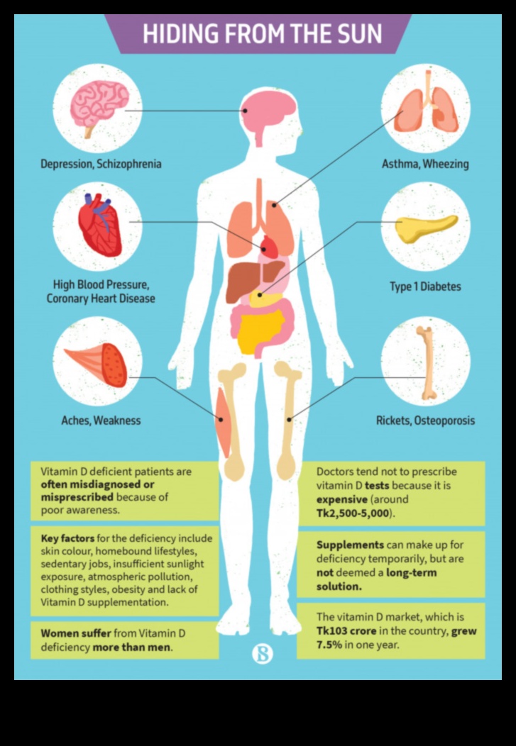 מאבקים שקטים כיצד לטפל במחסור תזונתי בחיי היומיום 2 מאבקים שקטים: טיפול במחסור תזונתי בחיי היומיום
