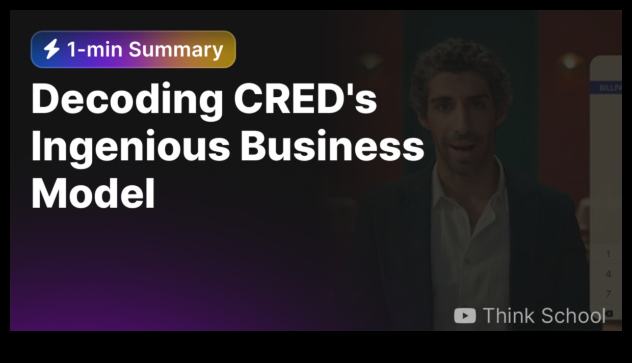 קוד המודל העסקי לפענח את הסודות של עסקים מצליחים 3 קוד המודל העסקי: פענוח הצלחה בעסקים מודרניים