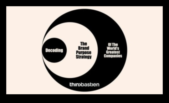 קוד המודל העסקי פענח את הסודות של עסקים מצליחים 5 קוד המודל העסקי: פענוח הצלחה בעסקים מודרניים