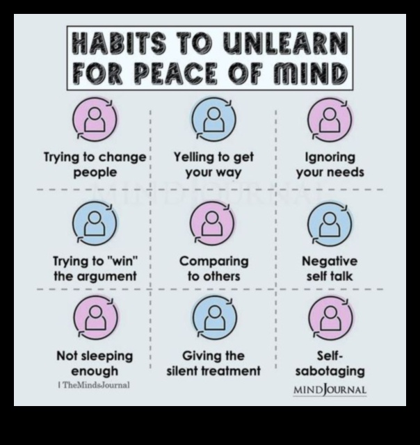 Inside the Minds of Process תובנות של חכמים ממנהיגים שסללו את הדרך במבצעים 5 חכמי תהליך: תובנות ממנהיגים שסללו את הדרך במבצעים