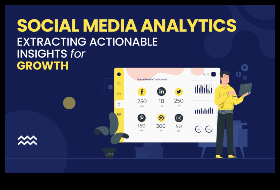 כיצד ניתוח מדיה חברתית בזמן אמת מועיל לעסקים?