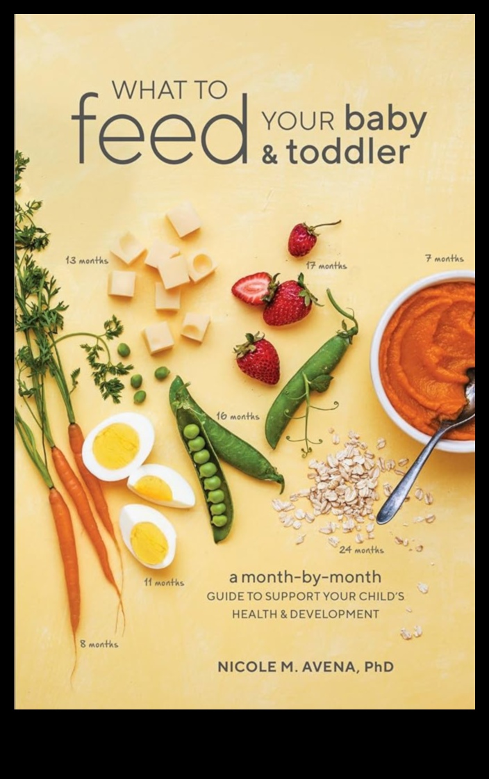 להאכיל את מוחו של ילדך במדריך ילדים לתזונה לצמיחה מוחות 2 תזונה לגידול מוחות: מדריך לילדים להורים