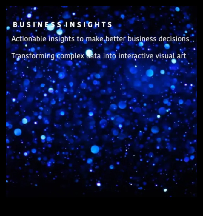 הרם ונתח את אמנות גילוי תובנות עסקיות נסתרות 3 הרם וניתוח: אמנות התובנה העסקית הדינמית