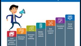 מצוינות במסחר אלקטרוני: אסטרטגיות ליזמים מקוונים