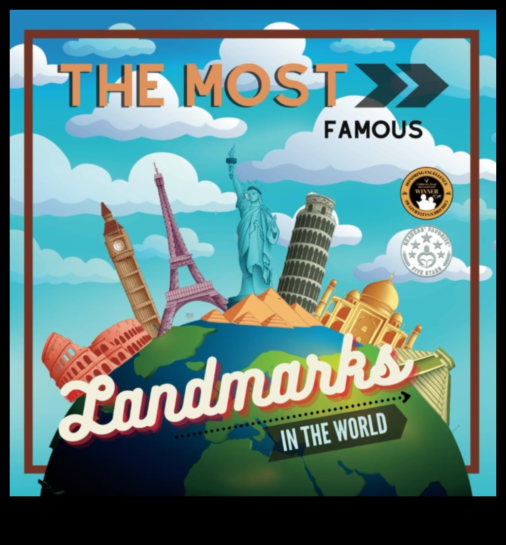 מארוול עולמי: מסע דרך ציוני דרך