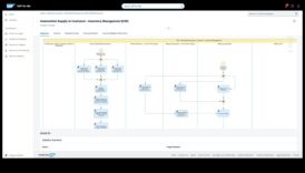 הנווט בתהליך: התוויית קורס לניצחון עסקי