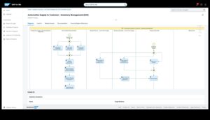 הנווט בתהליך: התוויית קורס לניצחון עסקי