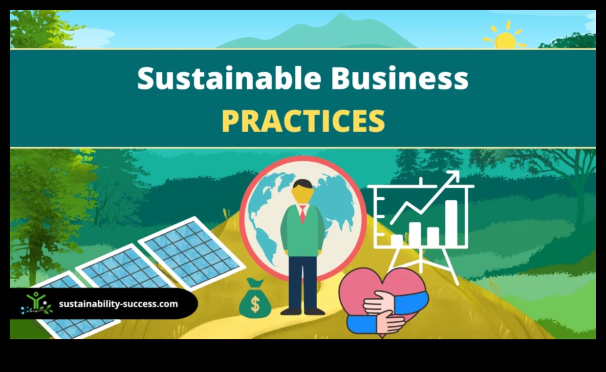 אסטרטגיות לאתיקה בת קיימא: חוכמה בהתנהגות עסקית