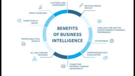 דברי המודיעין העסקי: סיפורי הצלחה בצמיחה