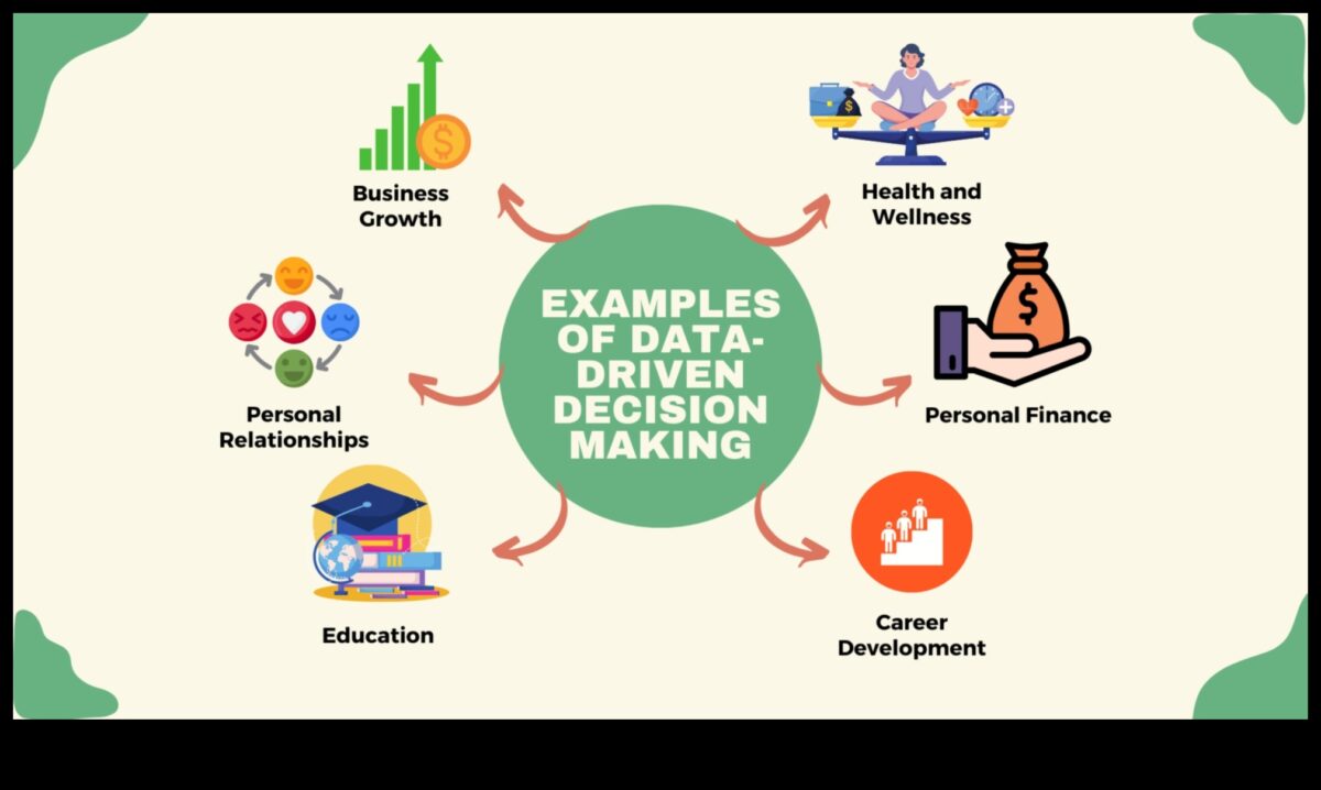 עסקים מוכנים לעתיד: ניווט בתובנות נתונים בעולם משתנה במהירות