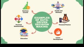 עסקים מוכנים לעתיד: ניווט בתובנות נתונים בעולם משתנה במהירות