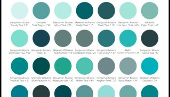 שלווה טורקיז: רוגע ערוץ עם גוונים אוקייניים