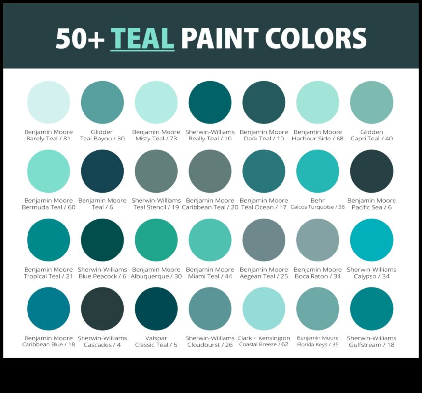 שלווה טורקיז: רוגע ערוץ עם גוונים אוקייניים