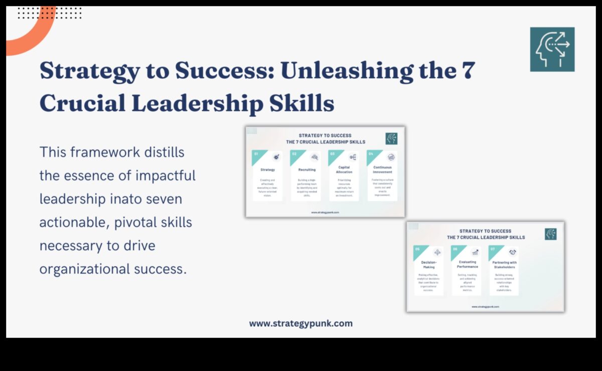 אסטרטגיות לניצחון עסקי: לקחים ממנהיגי ניתוח מוצלחים