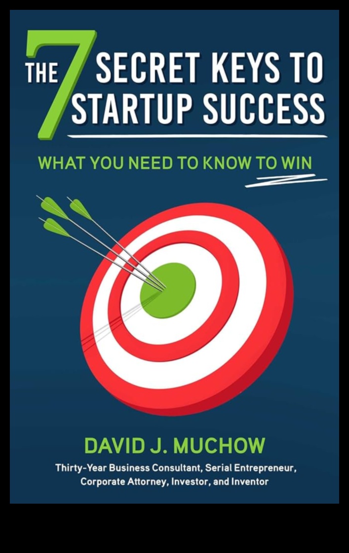 ממוסך לגלובלי: אסטרטגיות להצלחה בסטארט-אפים