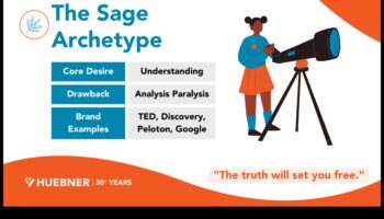 חכמי ניתוח: תובנות ממנהיגים שסללו את הדרך בתובנה