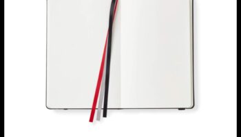 פנקס הרשימות של Nomad: הבד הריק שלך להגיגי נסיעות