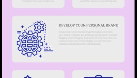 פרסום מודע: אסטרטגיות למיתוג אישי מתחשב