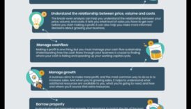 קוד ניהול העסק: פענוח הצלחה בעסקים מודרניים